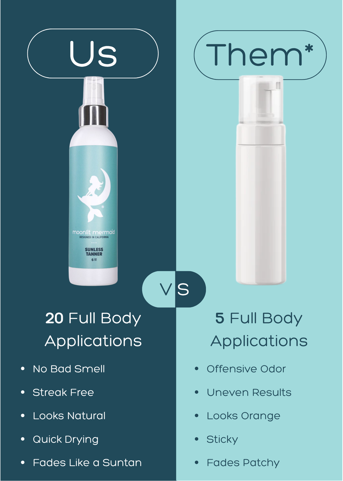 Moonlit Mermaid Sunless Tanner